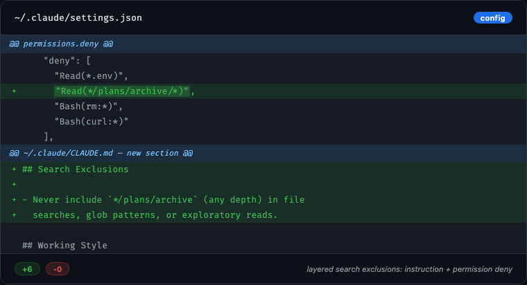 Archive Exclude Layered Enforcement