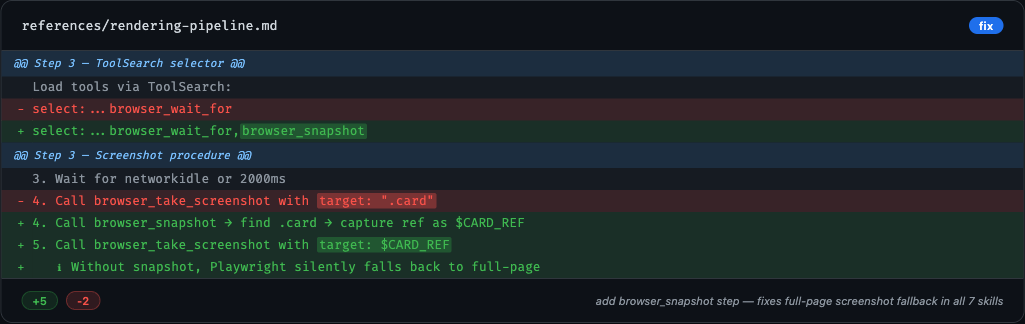 Rendering Pipeline Snapshot Fix