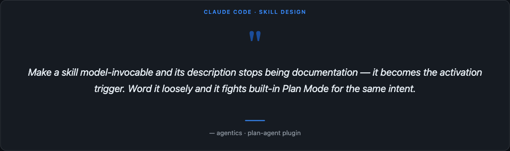 Enable Model Invocation