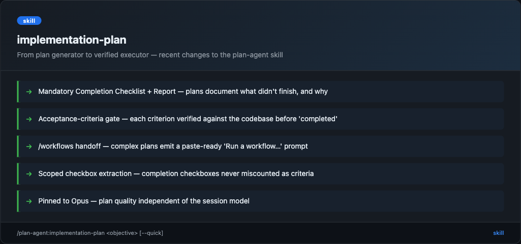 Implementation Plan Recent Changes