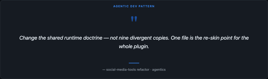 Instructional Voice Refactor