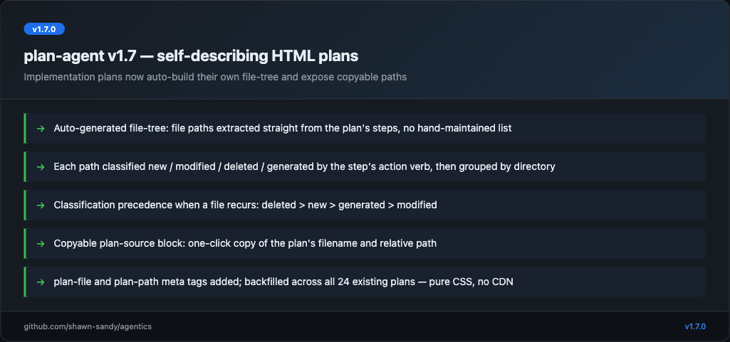 Plan Agent Recent Changes