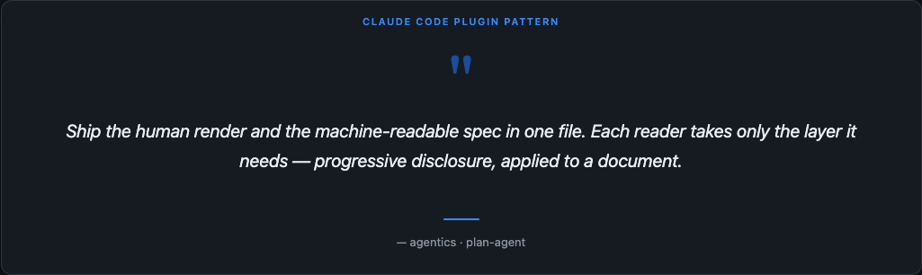 Plan Digest Section