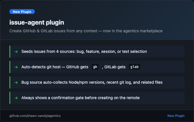 Issue Agent Plugin