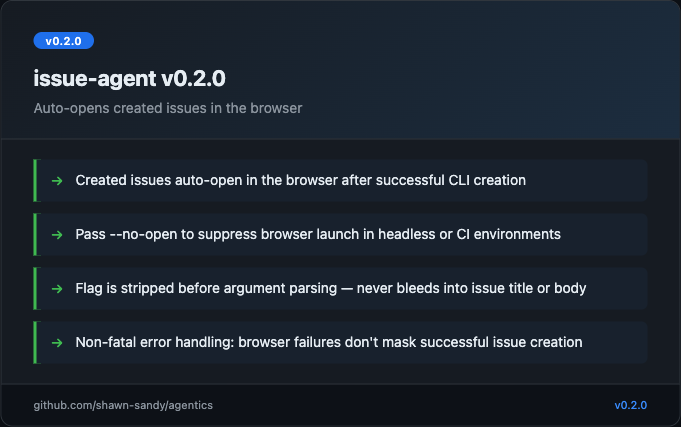 Issue Agent V0 2 0