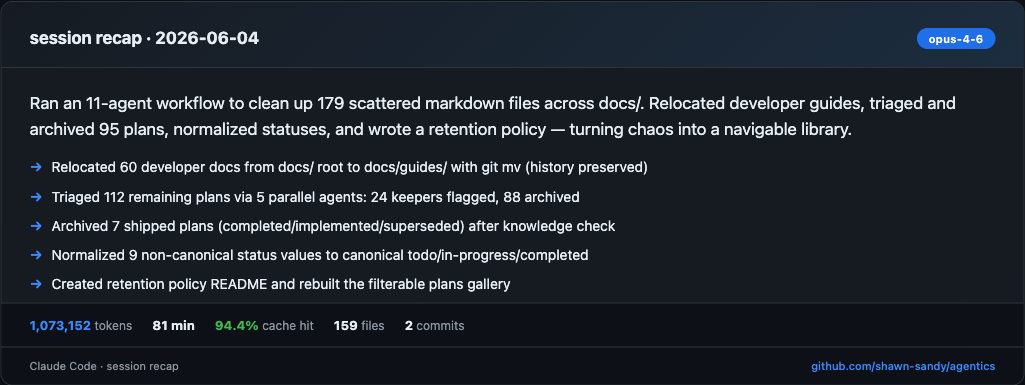 Docs Cleanup Workflow