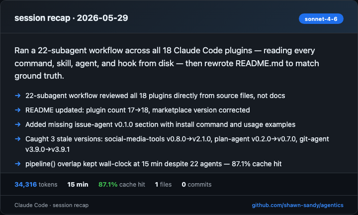 Readme Workflow Audit